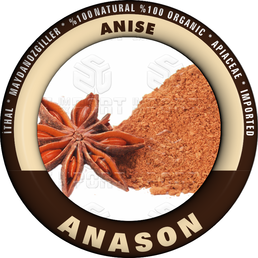 ANISE